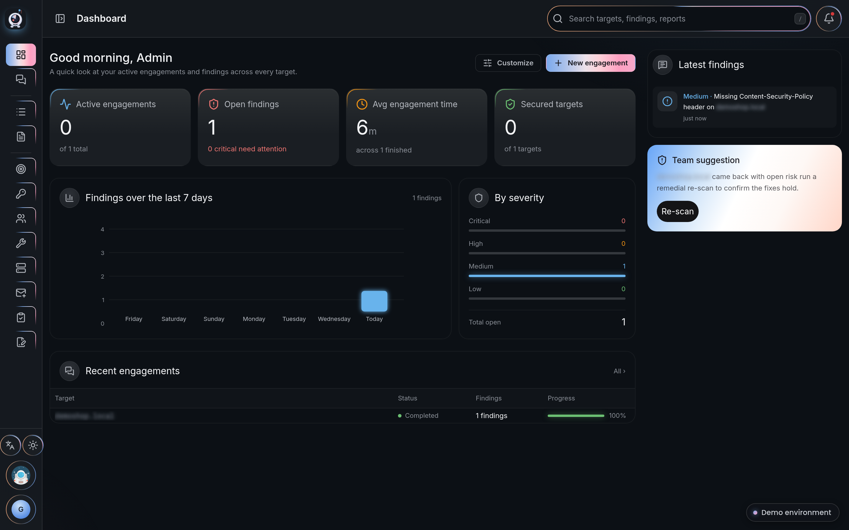 BunXRay dashboard: active engagements, open findings by severity, and recent targets